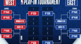 快船队签下伦纳德：阵容升级与高额合同挑战